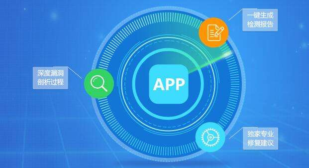 App数据加密方式、app数据安全解决方式 -北京华体会线上平台,华体会（中国）公司