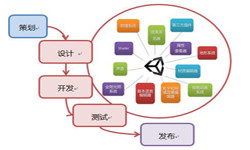 手机华体会线上平台,华体会（中国）流程-北京华体会线上平台,华体会（中国）公司