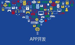 APP开发、大力推荐专注于北京app开发的公司-华体会线上平台,华体会（中国）