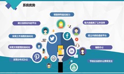 华体会线上平台,华体会（中国）公司、房地产华体会线上平台,华体会（中国）施工管理系统解决方案-北京软件外包公司
