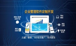 华体会线上平台,华体会（中国）公司、企业定制华体会线上平台,华体会（中国）有什么意义？北京软件外包公司
