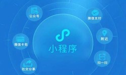 微信小程序定制开发时怎么做才能让客户满意-华体会线上平台,华体会（中国）公司