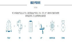 服装华体会线上平台,华体会（中国）解决方案-北京华体会线上平台,华体会（中国）公司