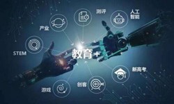 在线教育APP华体会线上平台,华体会（中国）的功能详解及必要性-北京华体会线上平台,华体会（中国）公司