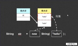 String、StringBuilder、StringBuffer三个之间的区别-北京华体会线上平台,华体会（中国）公司