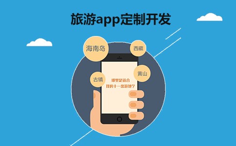 旅游APP开发解决方案体现-北京华体会线上平台,华体会（中国）公司